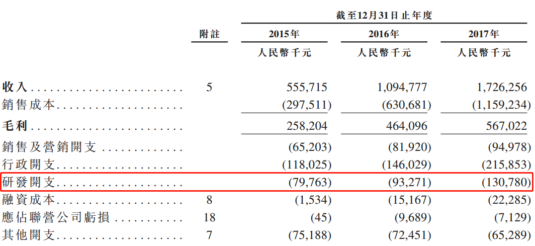香港6合开奖结果+开奖记录今晚,安全评估策略_领航版ULW109.08