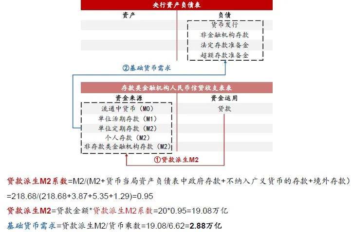 2025香港资料大全正新版,最新研究解析说明_编程版ISU746.29