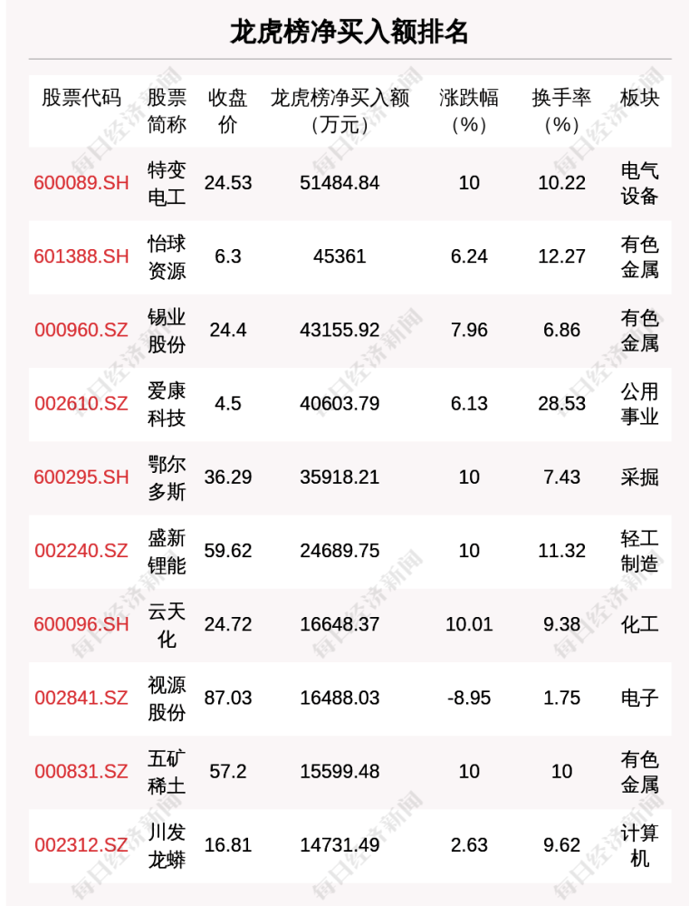 2023年澳门特马今晚开码,最新热门解答定义_影像版34.31