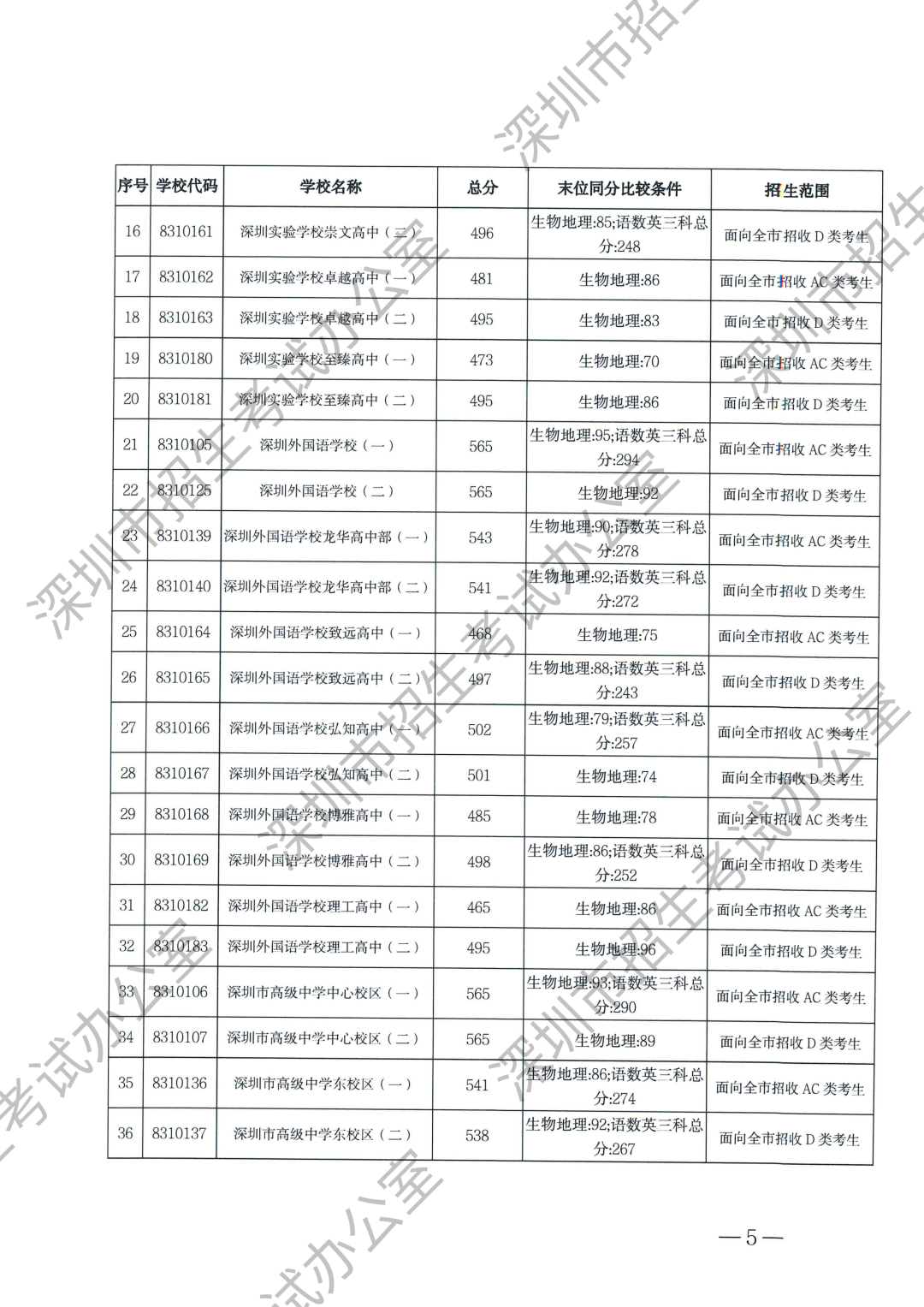 探秘烟台小巷美食宝藏，揭秘最新任免背后的隐藏美食文化之旅（2025年11月8日）