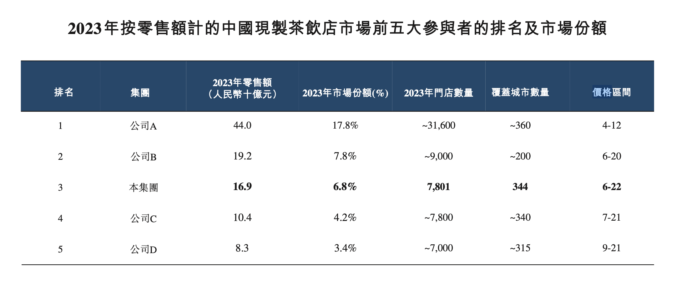 百花香最新产品评测报告，深度解析百花香在2025年11月9日的全新表现