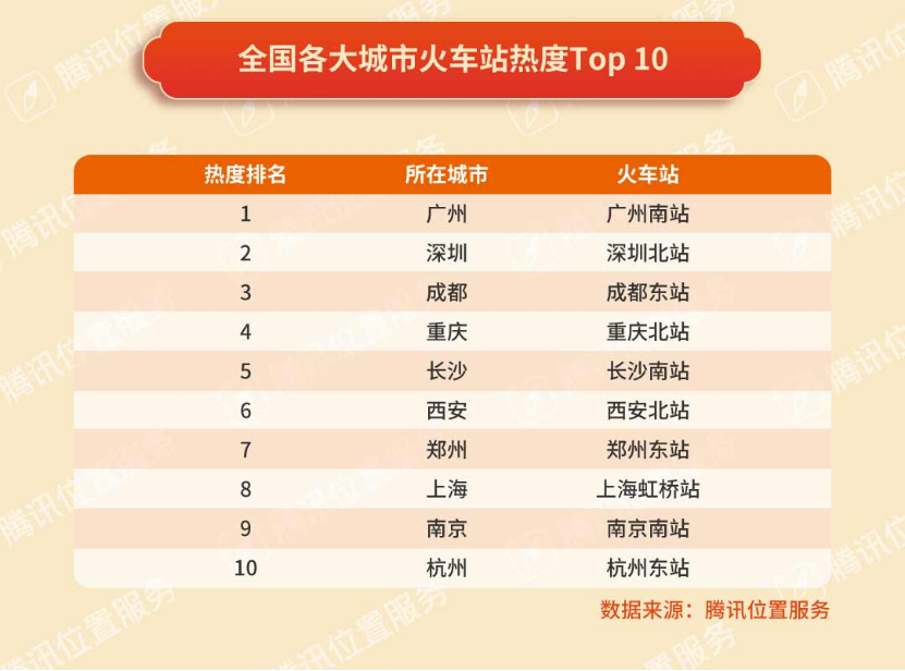 张牙舞爪 第29页
