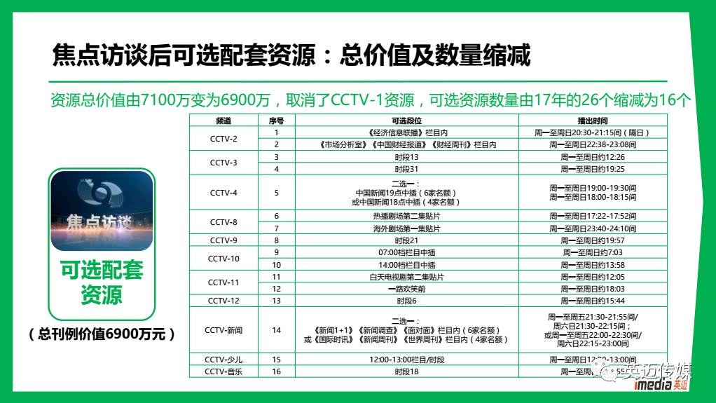 2025年新澳门免费资料大全,最新研究解析说明_实验版HWM89.46