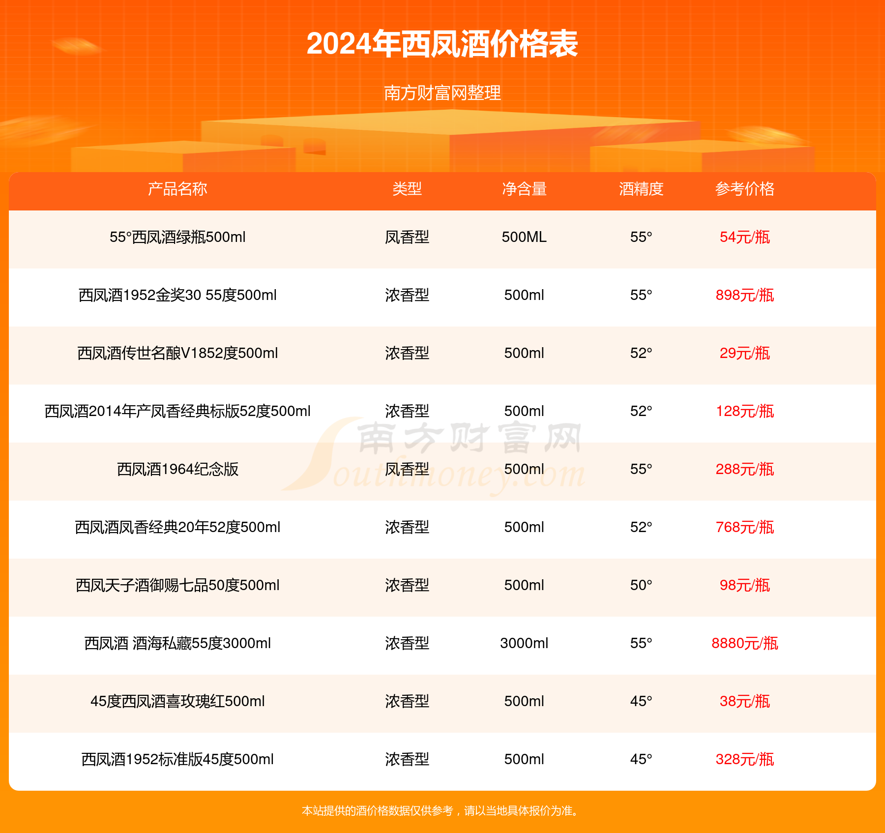 2025年天天彩免费资料大全,数据资料解释落实_幻想版DIJ654.78