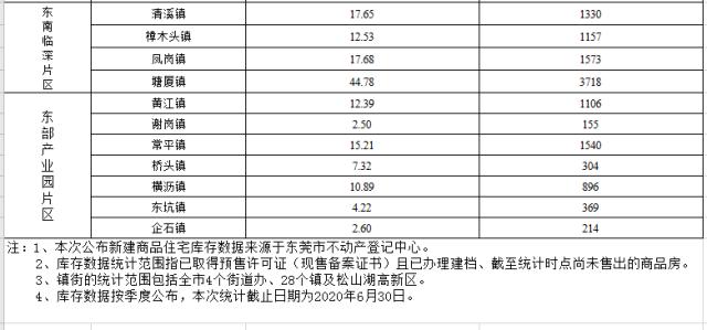 2025正版资料免费公开,规则最新定义_加强版NYX27.54