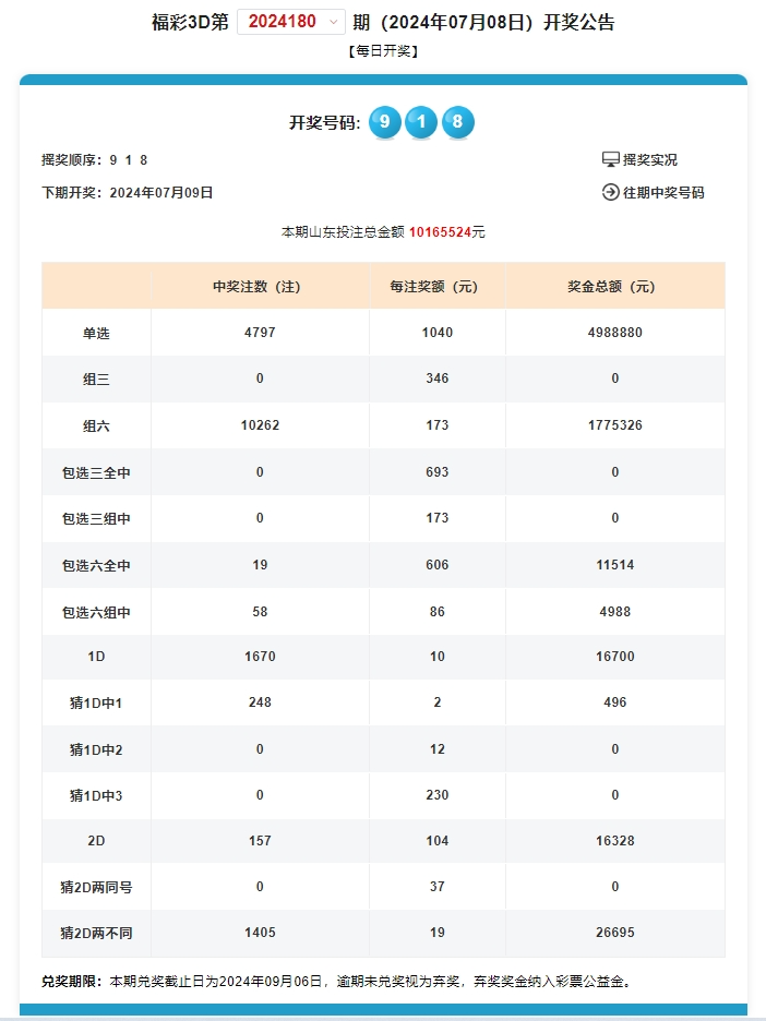 2025澳门每日六开奖彩揭晓，幸运得主诞生_幻境版QRT763.7