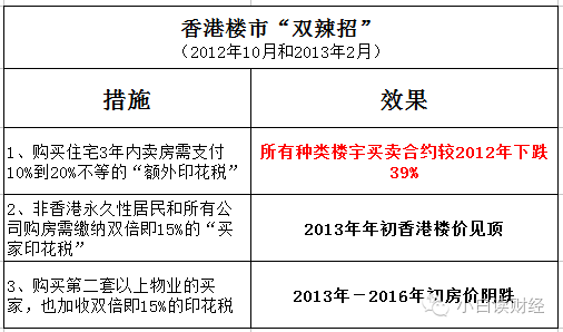 香港二四六天天开奖汇总，全面评估解析_灵动版ZKJ590.16