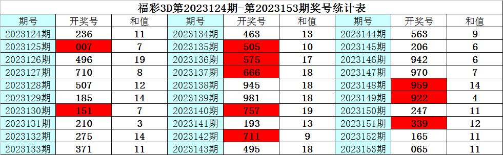 最准一肖100%中一奖,规则最新定义_专用版ILW440.28