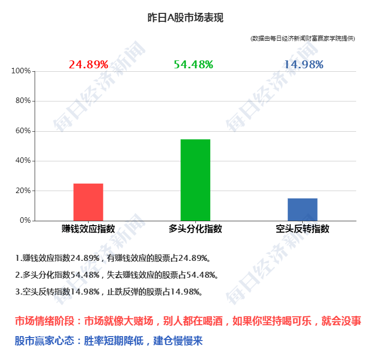 admin 第29页