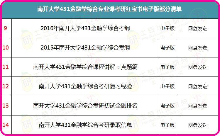 2025新澳正版资料最新更新,综合评估分析_直观版JKV292.01