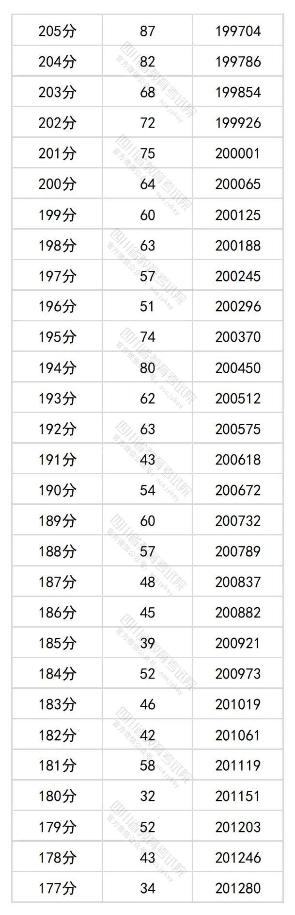 2025澳门今晚开奖特马，动态词汇解读_智慧版BUI639.33