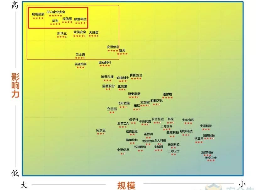 澳门玄机免费资料解析：ACZ808.27安全策略与环境版深度剖析