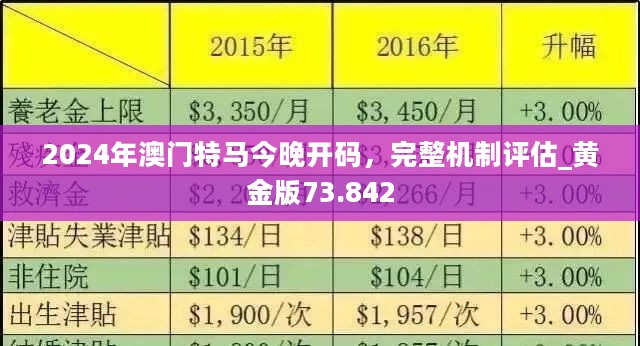 2025澳门特马直播今夜揭晓，安全策略解析_日常版SWE592.21