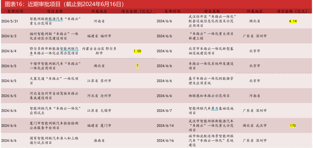 2025免费正版天天开奖，经济版DFA675.45详析解答