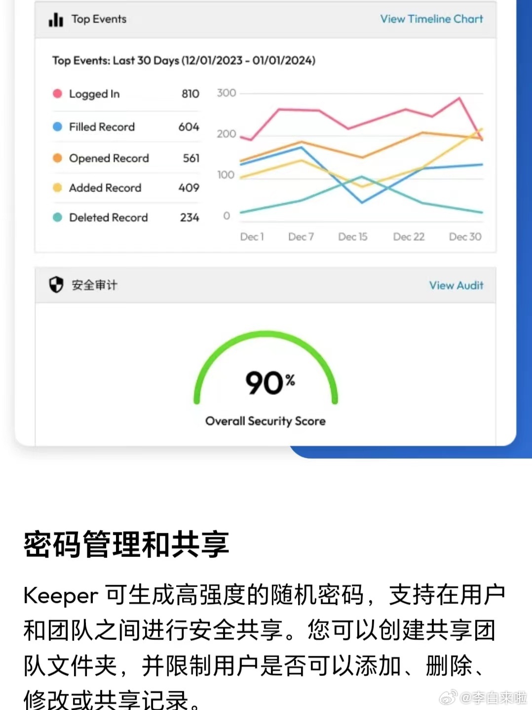 精准守护者7777888888，社交版UYQ617.73安全解码方案