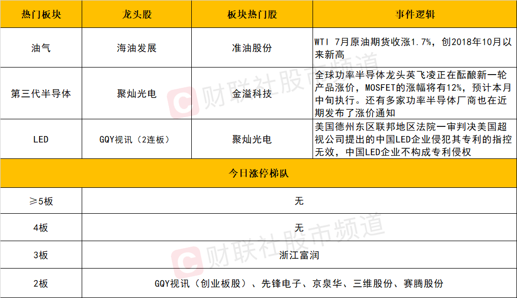 新澳天天开奖资料大全最新开奖结果查询下载,最佳精选解释定义_编程版KHI651.7