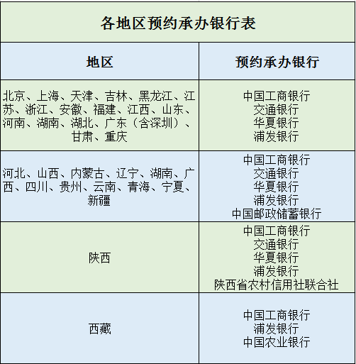 2025版奥马免费生肖资料卡解析策略，本地版QCN687.4安全详述