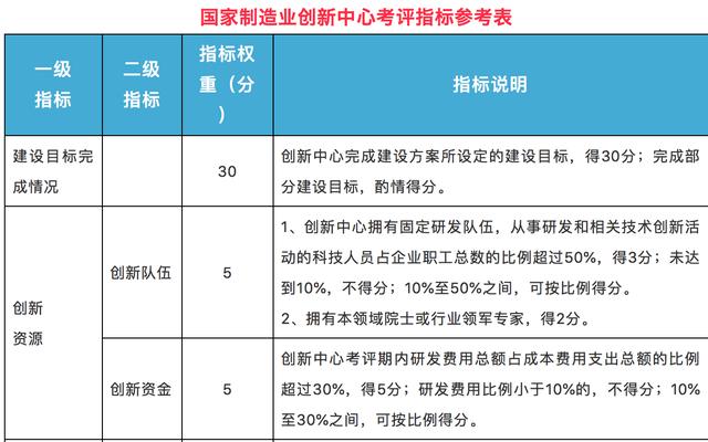 2025澳新每日资料全集免费提供，固定版安全评估策略方案URN274.53