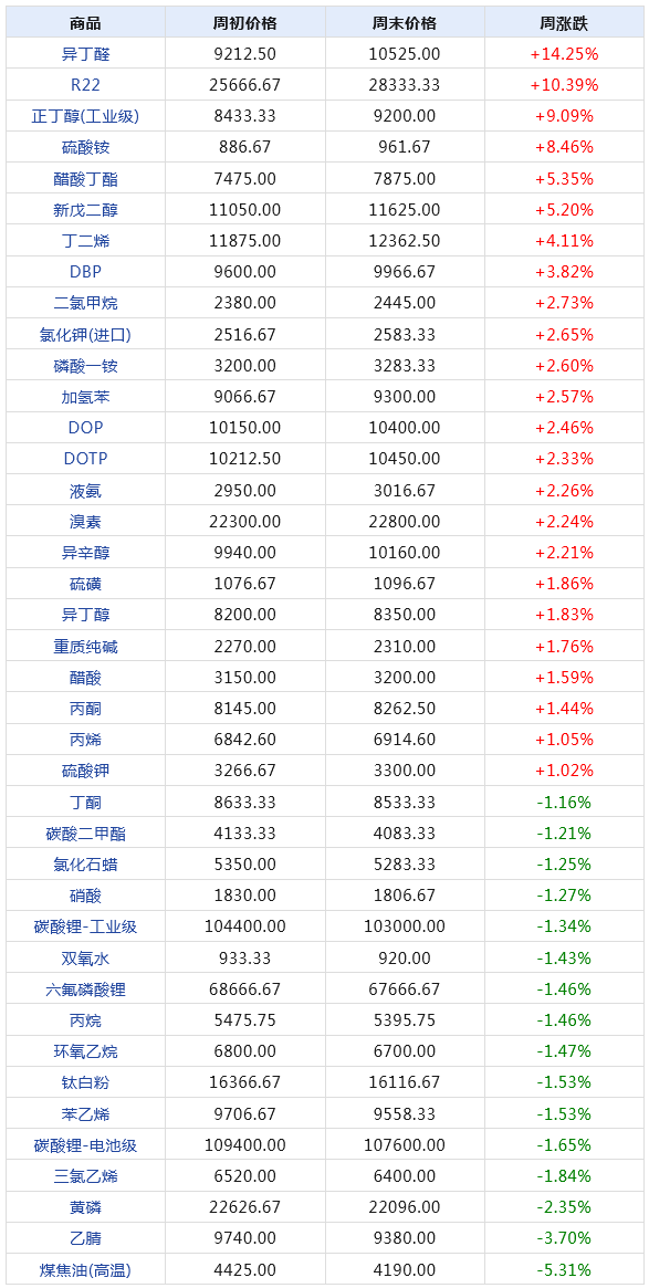 2025年正版免费天天开彩,安全解析策略_经典版SRZ54.11