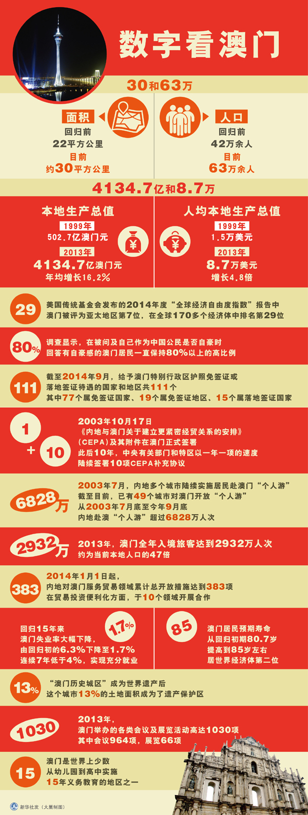 澳门最新精准龙门预测，动态词汇解析_AXM99.39绿色版
