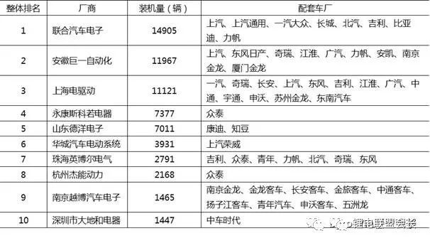 2025新奥正版资料免费,最新正品解答定义_预测版482.01