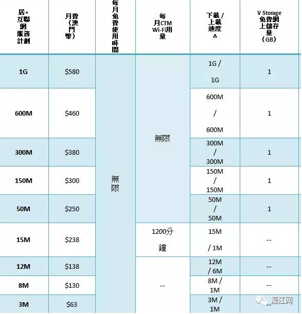 2025澳门今晚开奖号码香港记录,时代资料解释落实_精简版XAK996.2