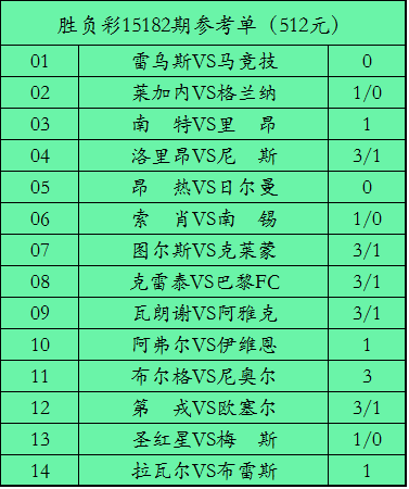 2025天天彩资料库免费收录，热门解析全面更新_BID675.81亲和版