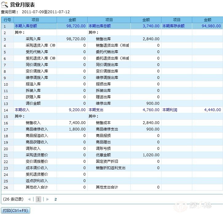 管家婆100%中奖，新版安全策略评估方案FVY599.01
