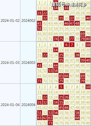 2025天天彩免费资料详析：安全策略揭秘_和谐版XGA345.05