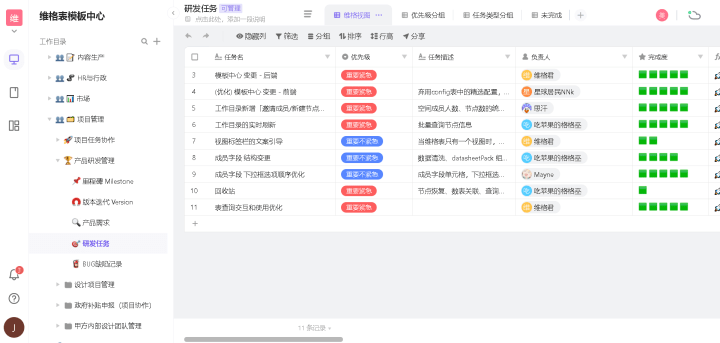 2025新奥官方正版资料免费发放：铂金版PYV323.81安全评估策略