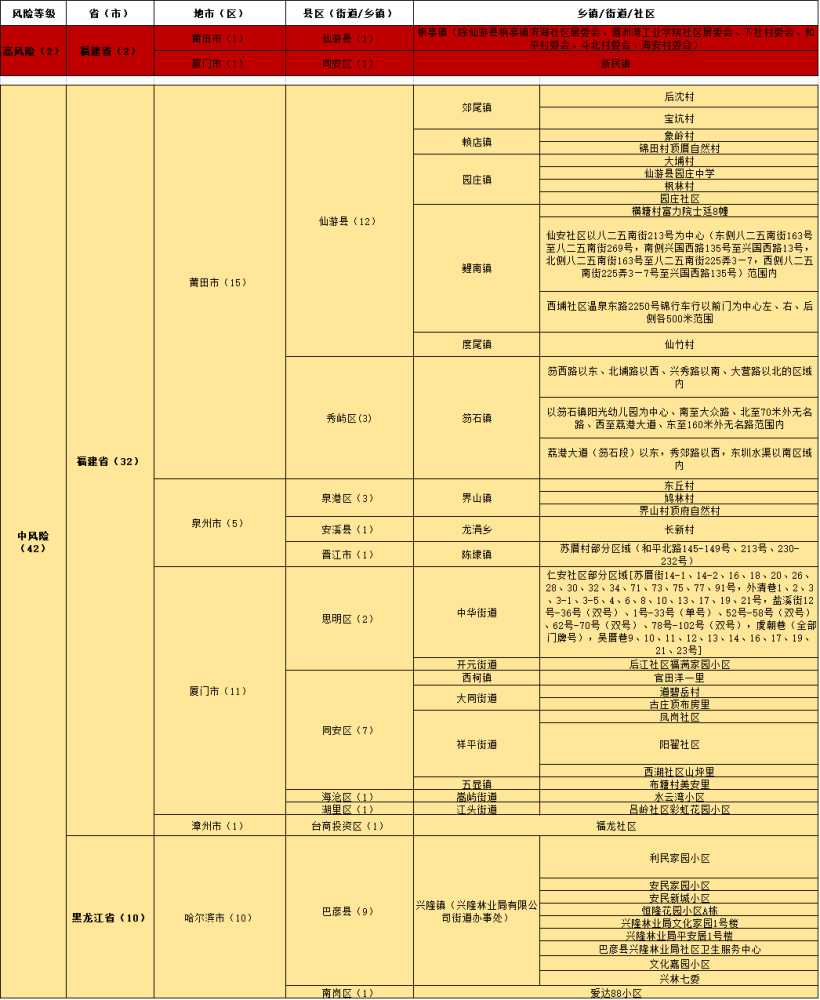 容光焕发 第27页