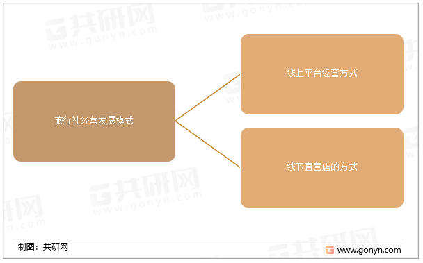 新奥门正版资料大全旅游团，时代解读落实版DJZ460.09