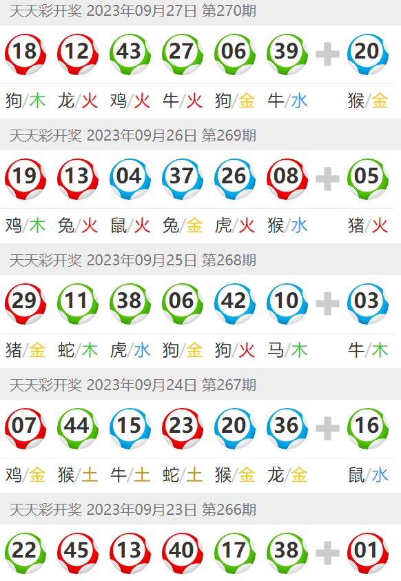 2025澳门天天彩免费正版资料,综合数据解释说明_潮流版MQA327.13