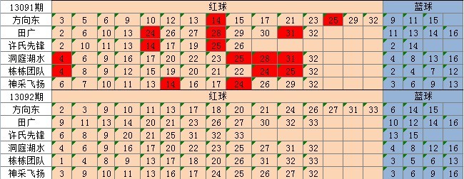 新澳天天彩免费资料查询第85期，正品解析一览_经济版MOG856.71