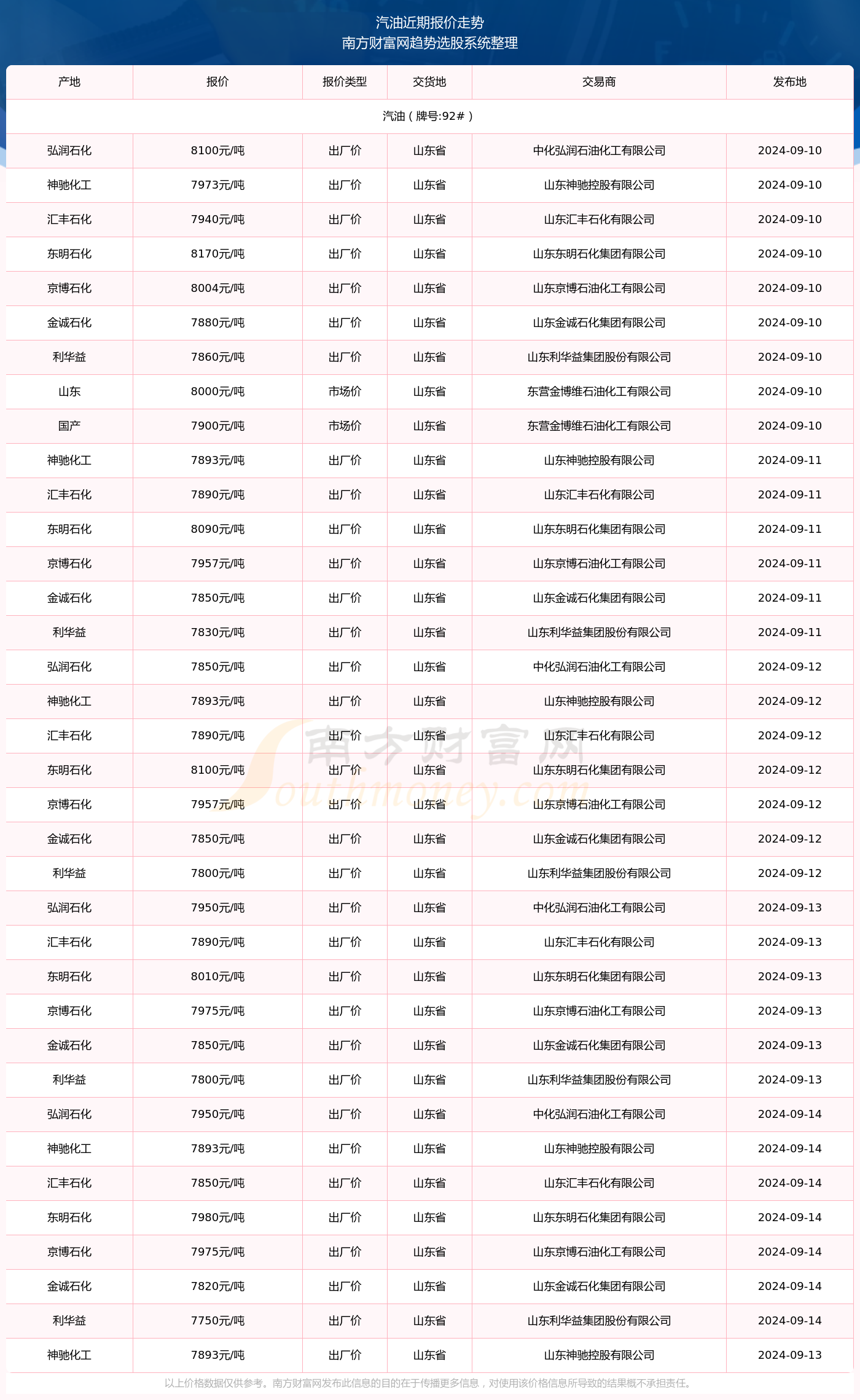 揭秘彩民心中的期待与惊喜，双色球开奖结果揭晓，最新开奖数据出炉（2025年11月10日）
