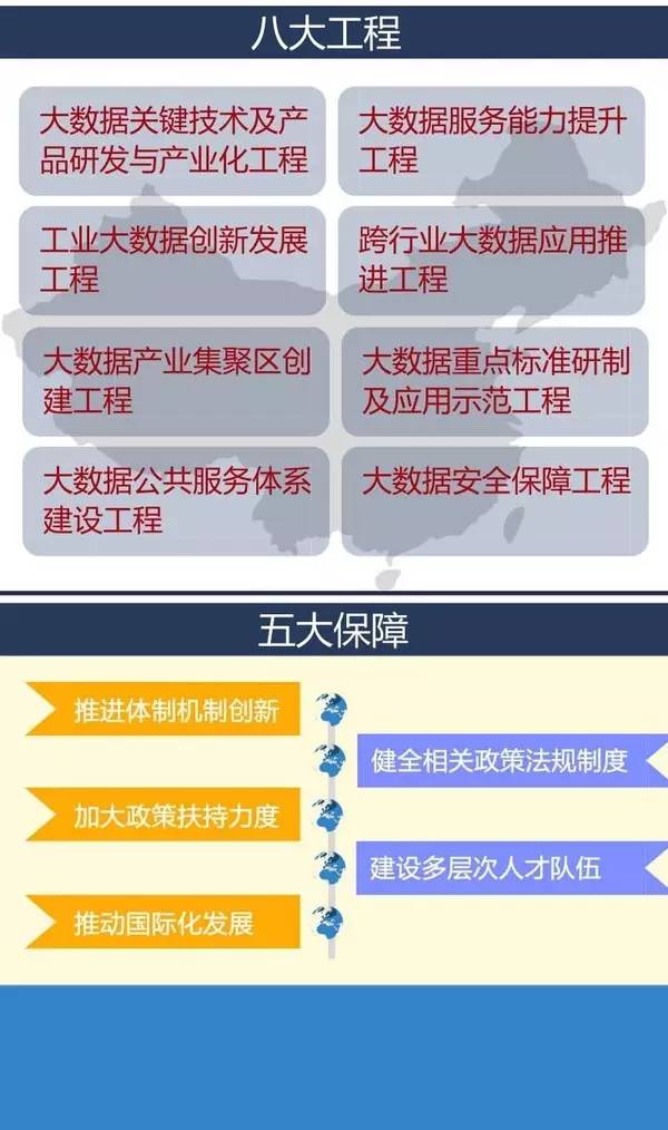 2025版奥马生肖资料卡免费获取_数据解读精编版SUN201.39