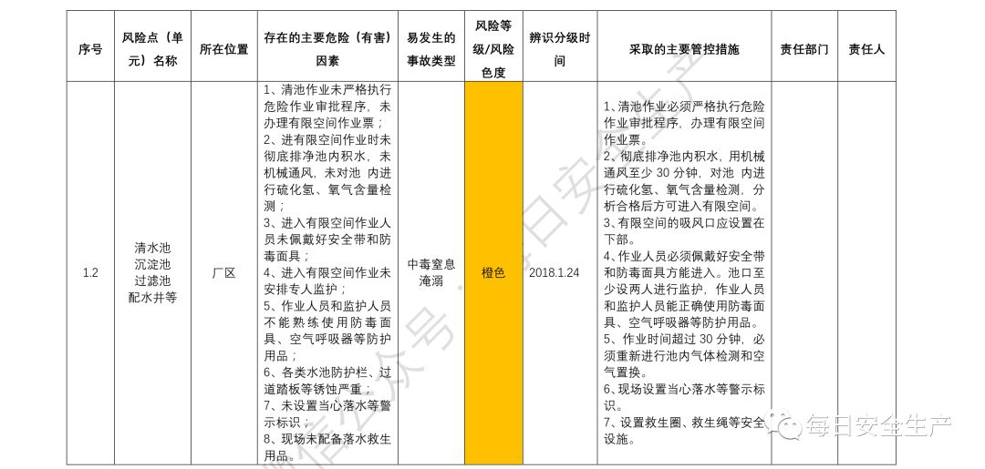 2025天天彩官方资料汇编，综合评估准则_工具版GIO160.11