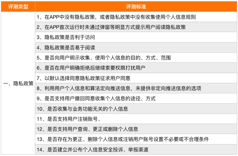 2025正版新奥资料合集，安全评估幻想版DAN972.62攻略