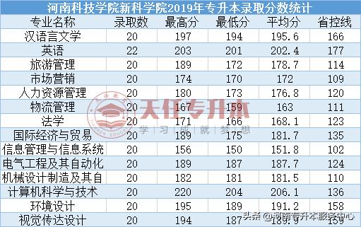 新乡市房价走势揭秘，探索美景与内心宁静之旅的房价动态最新消息
