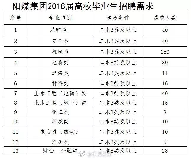 文质彬彬 第27页
