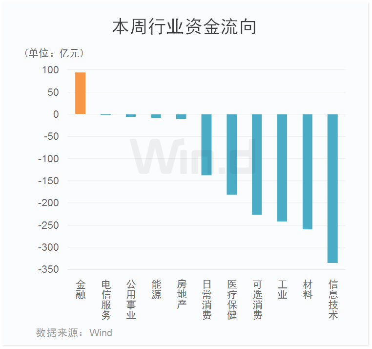 通金所本周更新深度解读，最新动态与行业影响分析