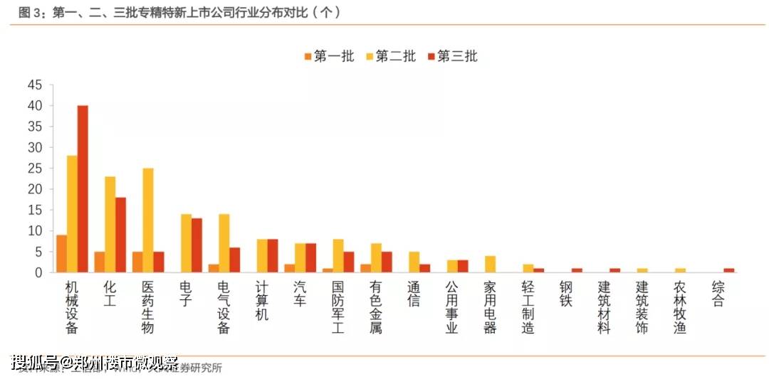 2025年澳门今晚开特马,综合评估分析_专门版578.25