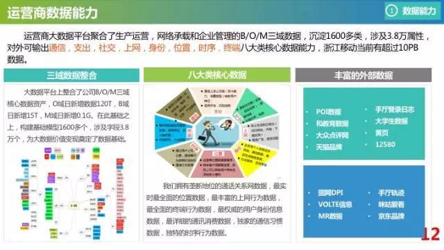 新奥彩资料长期免费公开,数据资料解释落实_编辑版MUE489.25