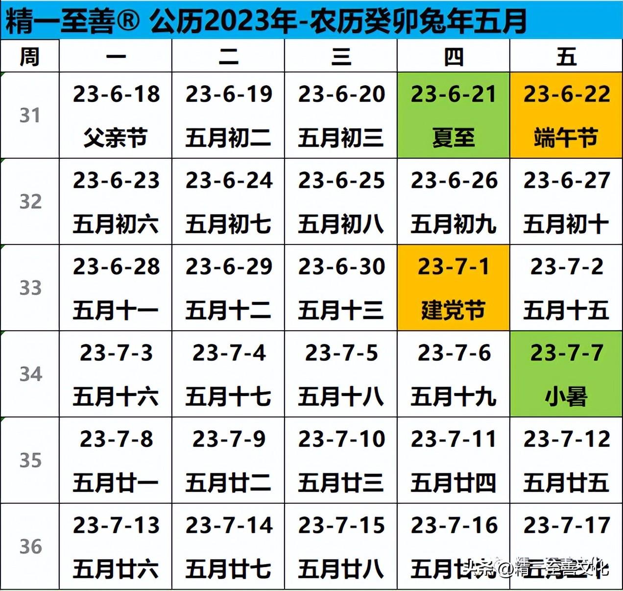 2025全年资料免费大全,数据资料解释落实_预测版284.56