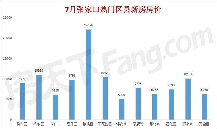 蒙城房屋出租最新信息及市场趋势深度解析与个人立场探讨
