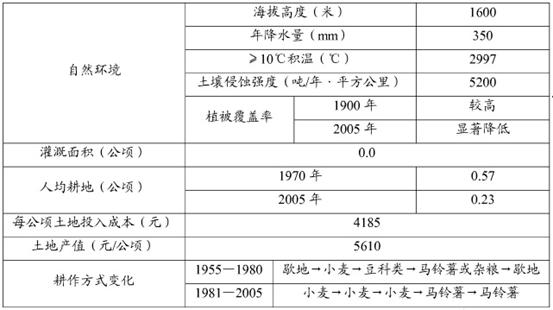 2025新澳精准资料免费提供下载,综合判断解析解答_配送版HUL393.53