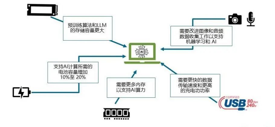 2025年正版资料免费大全功能介绍,安全设计策略解析_视频版CEK598.8