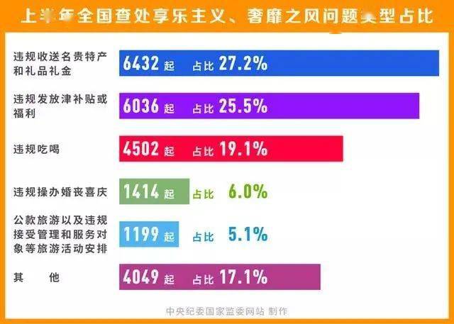 香港正版资料全年免费分享，精选解读定义版NFO801.85