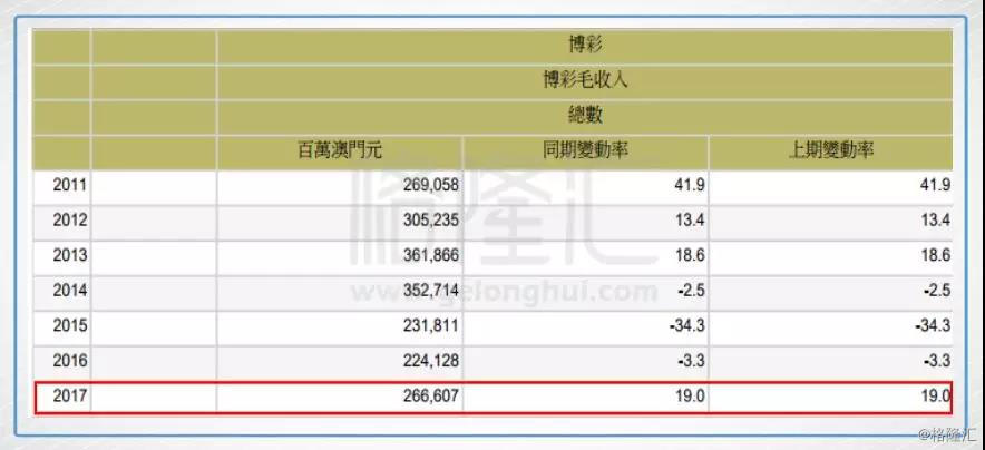 2025澳门开奖历史记录结果查询,数据资料解释落实_安全版HTA349.57