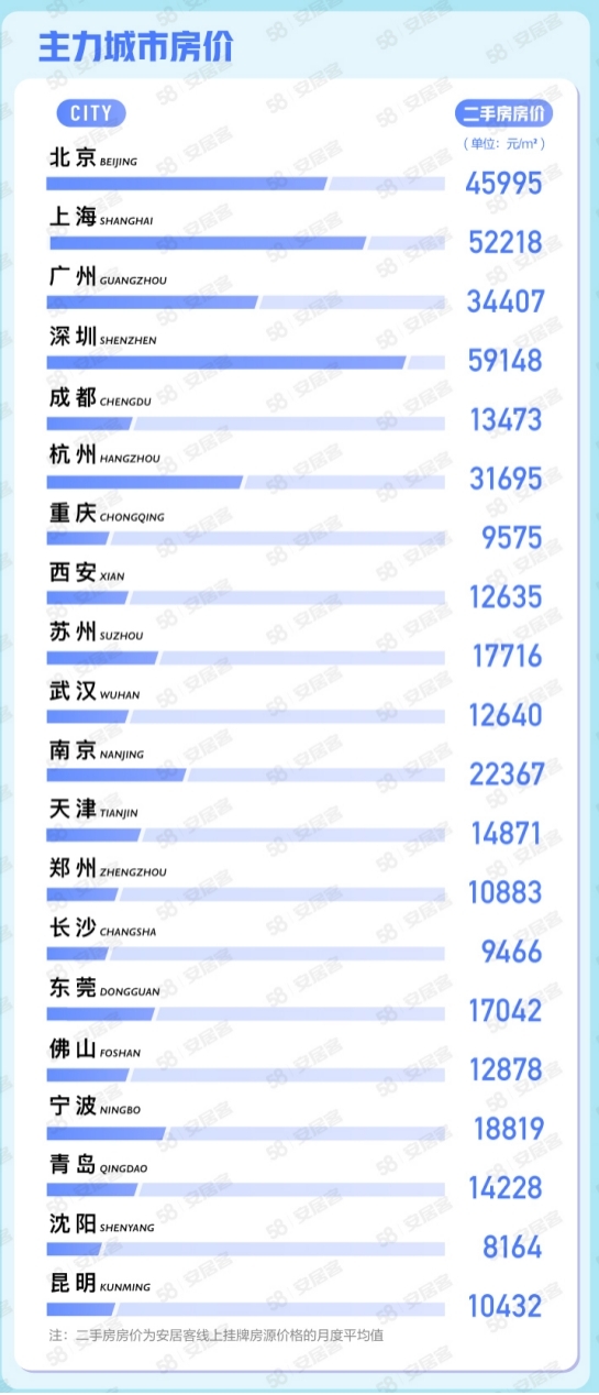 2025年11月10日潜江最新房价探析，市场走势与个人观点